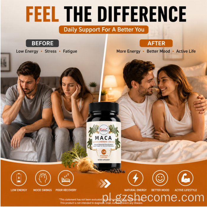 Shecome Support Energy Maca Capsules Tabletki na powiększenie penisa